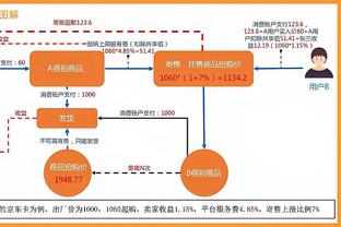 迪亚洛：训练中利马最难对付，他从来不摸鱼就像是在踢欧冠决赛