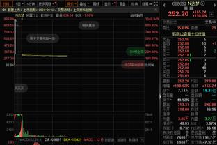 徐静雨谈梅西不上场：那得看梅西是之前就有伤还是突然受伤了