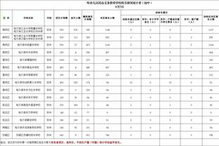 ?内蒙古女篮众将更衣室开心庆祝 张茹让外援琼奎尔-琼斯发红包