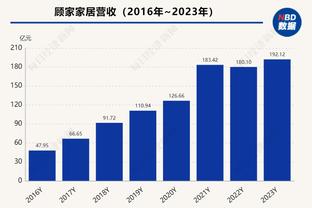 里科-刘易斯：位置多样性能助我入选欧洲杯名单 我踢什么位置都行