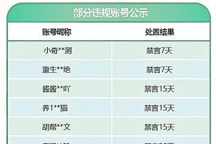 J联赛官方：俱乐部将取消中性名的报道没有事实根据