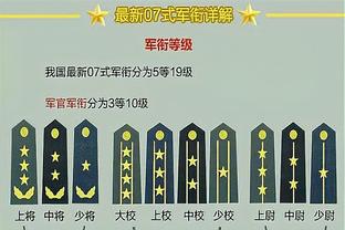 Chọn vị trí độc hành hiệp danh túc cộng tác? Novetsky hoặc Chandler